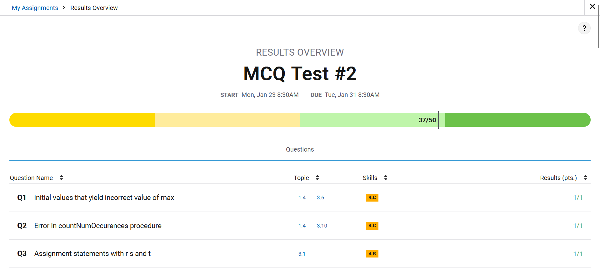 MCQ